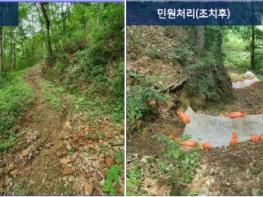 경기도의회 임광현 의원, 주민불편 민원해결에 앞장서  기사 이미지