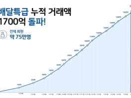 경기도, 줄어드는 배달 수요에도 ‘배달특급’ 굳건‥누적 거래액 1,700억 돌파 기사 이미지