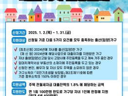 고양시, 2025년 출산가구 전월세자금 대출이자 지원 신청 접수 기사 이미지